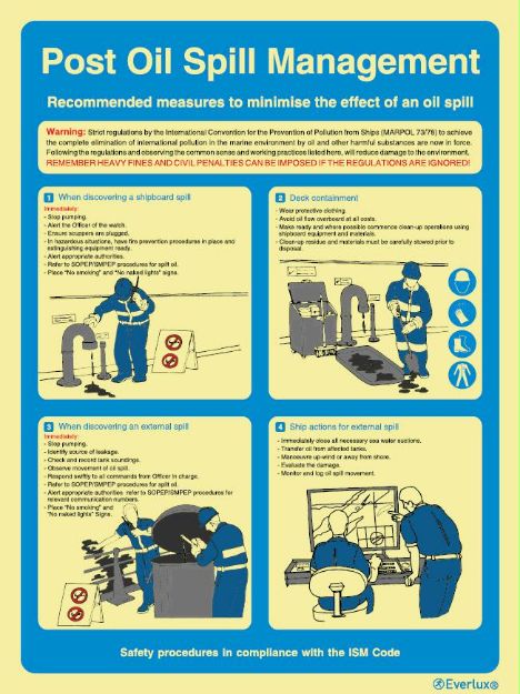 Poster for emergency instruction and information, 